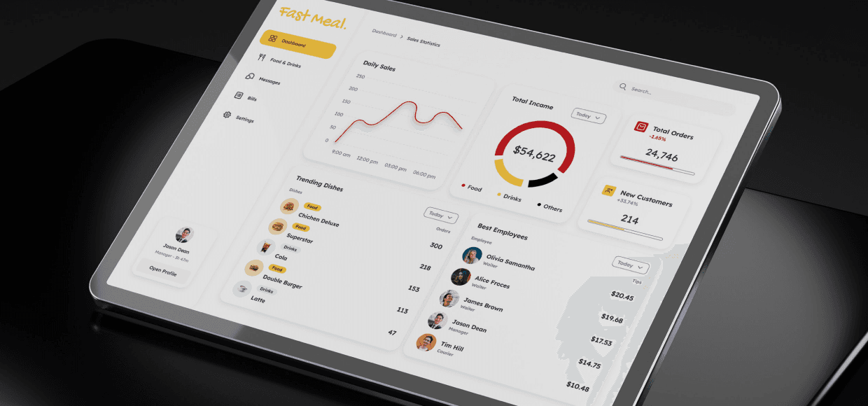 Fast Meal POS dashboard arayüzü