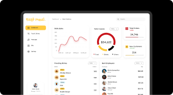 Fast Meal yönetici dashboard ekranı